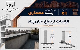 الزامات ارتفاع جان‌پناه