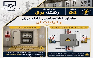 فضای اختصاصی تابلو برق و الزامات آن