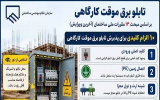 تابلو برق موقت کارگاهی
