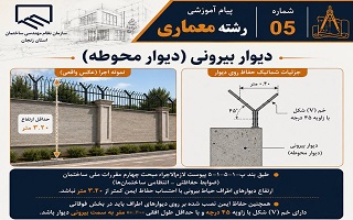 دیوار بیرونی (دیوار محوطه)
