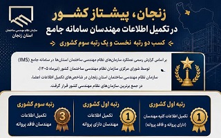 زنجان، پیشتاز کشور در تکمیل اطلاعات مهندسان سامانه جامع؛ کسب دو رتبه نخست و یک رتبه سوم ملی در ارزیابی شورای مرکزی