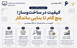 کیفیت در ساخت‌وساز؛ پنج گام تا بنایی ماندگار