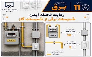 رعایت فاصله تأسیسات برقی از کنتور و لوله‌های گاز