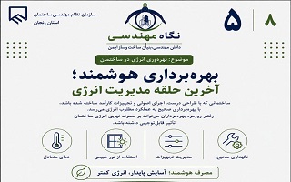 نگاه مهندسی (فصل هشتم، شماره ۵)