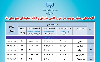 کارت های استخر موجود در امور رفاهی سازمان و دفاتر نمایندگی شهرستانها کارت های استخر موجود در امور رفاهی سازمان و دفاتر نمایندگی شهرستانها
