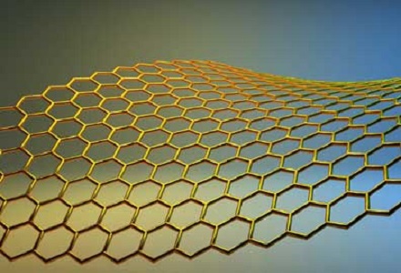 کاربرد نانو پوشش های عایق صوت و حرارت در صنایع نفت ، گاز ،پالایش ، پتروشیمی و ساختمان