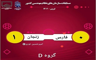 تیم فوتسال نظام مهندسی زنجان تیم نظام مهندسی فارس را شکست داد