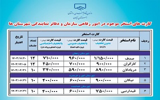 کارت های استخر موجود در امور رفاهی سازمان و دفاتر نمایندگی شهرستانها کارت های استخر موجود در امور رفاهی سازمان و دفاتر نمایندگی شهرستانها