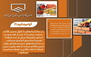 آیا میدانید؟