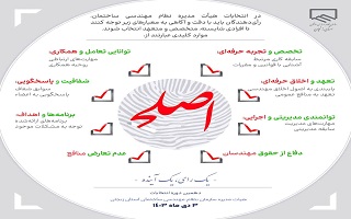 مهمترین معیارهای انتخاب اعضای هیئت مدیره نظام مهندسی ساختمان