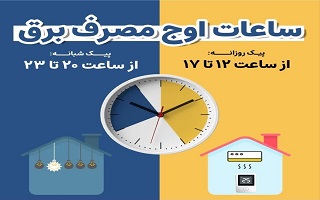 مدیریت مصرف برق در ساعات اوج مصرف