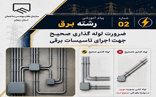 ضرورت لوله گذاری صحیح جهت اجرای تاسیسات برقی