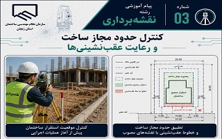 کنترل حدود مجاز ساخت و رعایت عقب‌نشینی‌ها