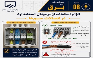 الزام استفاده از ترمینال استاندارد در اتصالات سیم‌ها