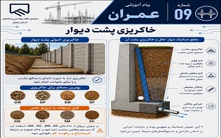 خاک‌ریزی پشت دیوار