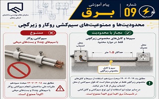 محدودیت‌ها و ممنوعیت‌های سیم‌کشی روکار و زیرگچی