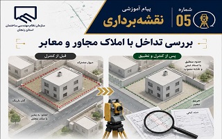 بررسی تداخل با املاک مجاور و معابر