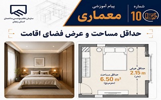 حداقل مساحت و عرض فضای اقامت