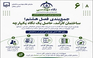 جمع‌بندی فصل هشتم؛ ساختمان کارآمد، حاصل یک نگاه یکپارچه