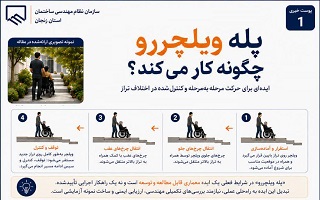 «پله ویلچررو» چیست و چگونه کار می‌کند؟