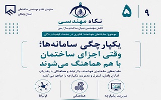 یکپارچگی سامانه‌ها؛ وقتی اجزای ساختمان با هم هماهنگ می‌شوند