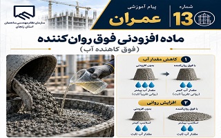 ماده افزودنی فوق‌روان‌کننده در بتن