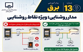 مدار روشنایی؛ مخصوص تغذیه نقاط روشنایی