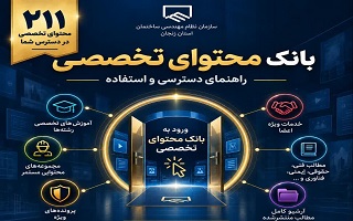 راهنمای دسترسی به «بانک محتوای تخصصی سازمان»