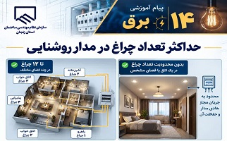 حداکثر تعداد چراغ در مدار روشنایی