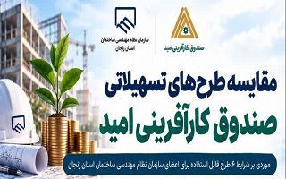 معرفی و مقایسه ۶ طرح تسهیلاتی صندوق کارآفرینی امید