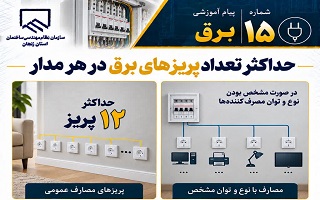 حداکثر تعداد پریزهای برق در هر مدار