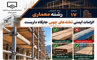الزامات ایمنی تخته‌های چوبی جایگاه داربست